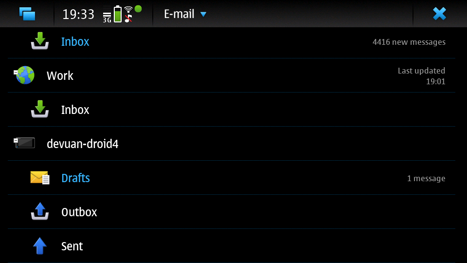 Email tree view