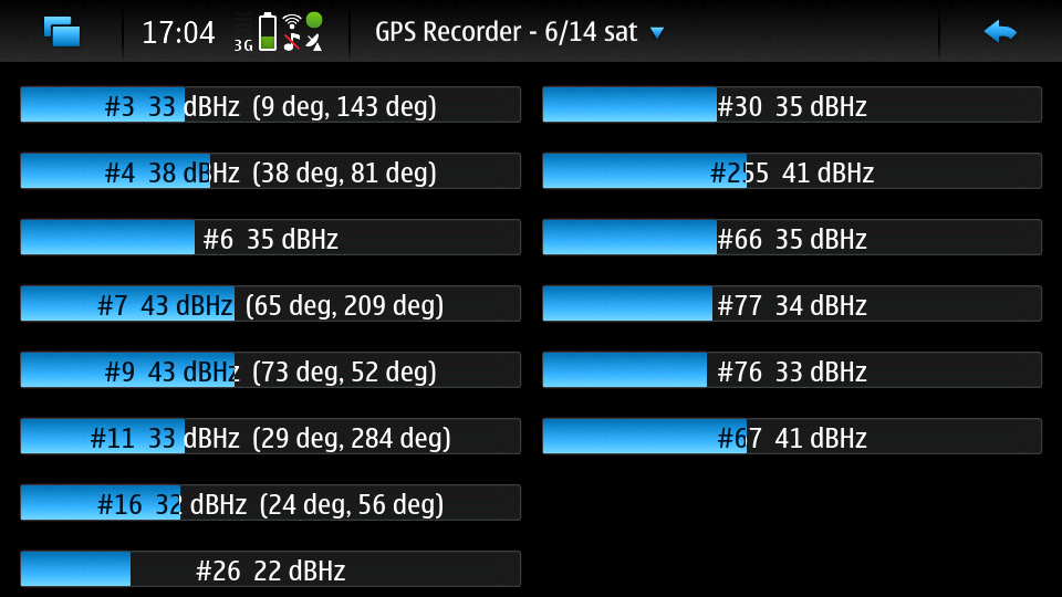 GPS Recorder SAT
